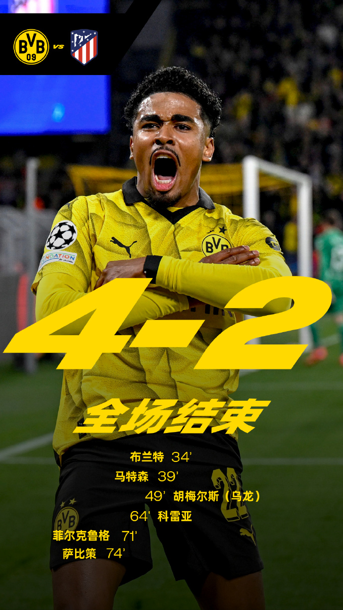 马姆洛迪日落vs多特蒙德